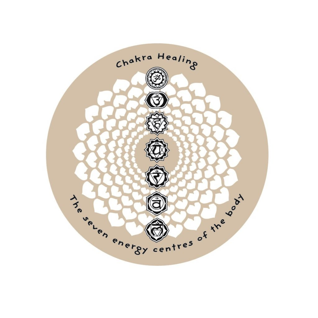 Enviro Magnet – Chakra Healing - Collective Rising